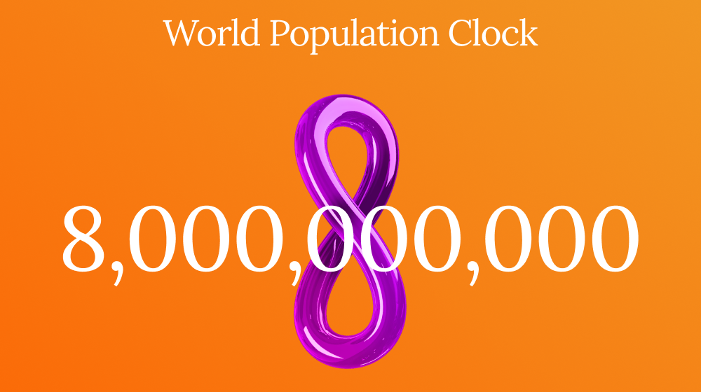 The World's Population at 8 Billion
