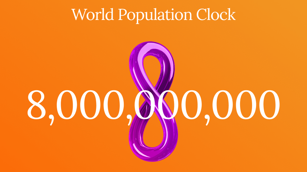 The World's Population at 8 Billion